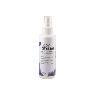 Body Crystal – Crystal Deodorant Mist